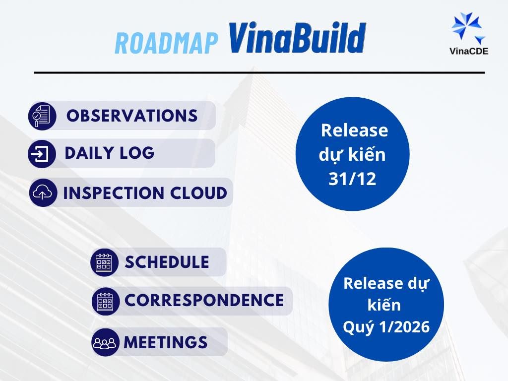 roadmap VinaBuild