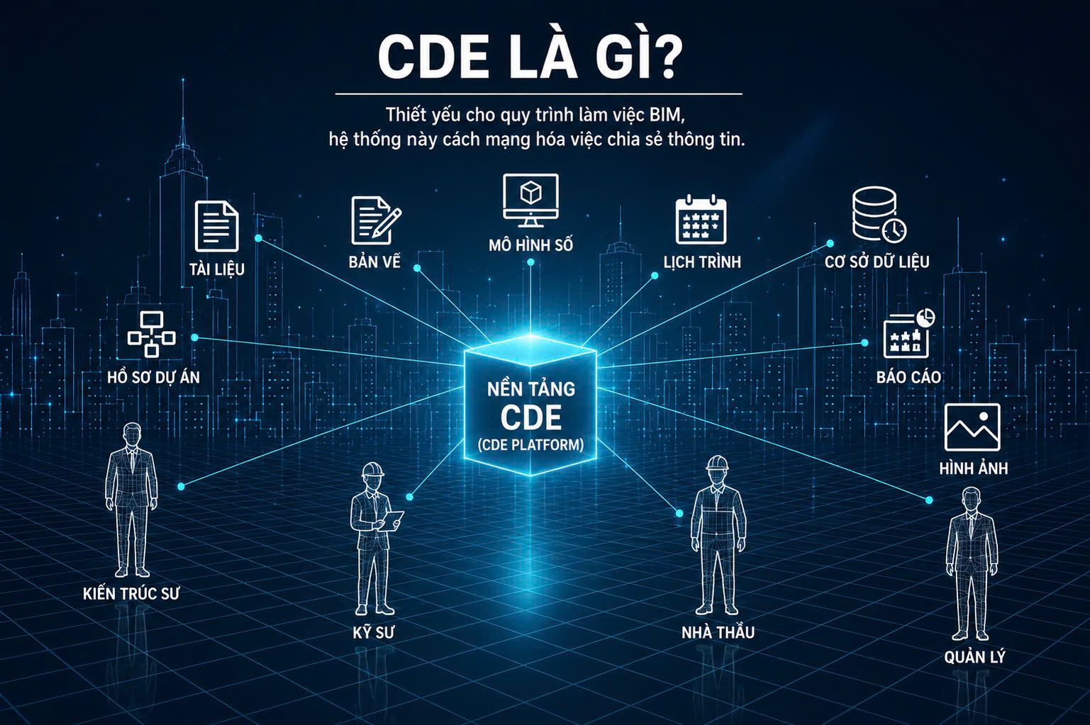 CDE LÀ GÌ.jpg
