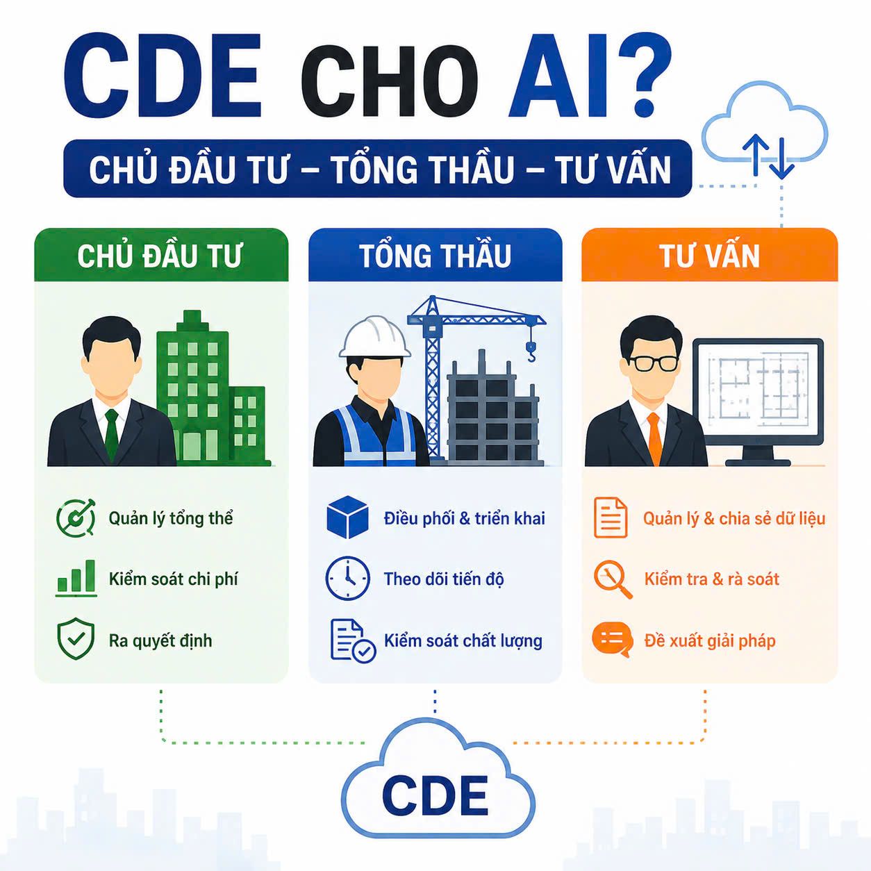 CDE cho ai.jpg