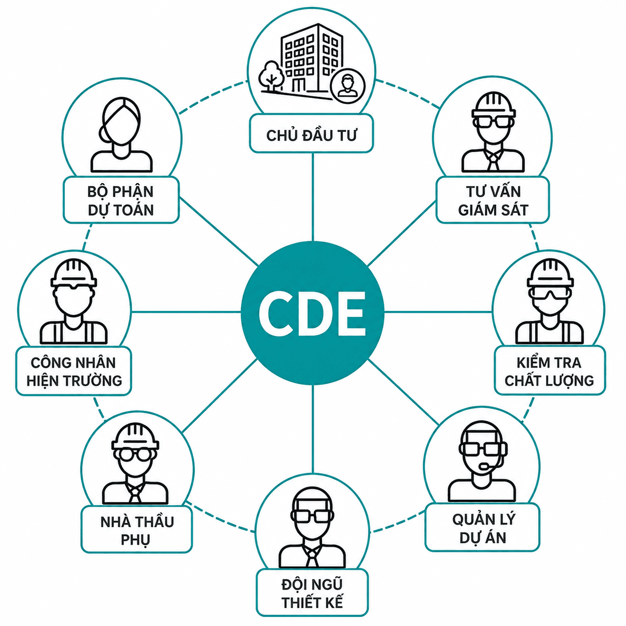 CDE.png