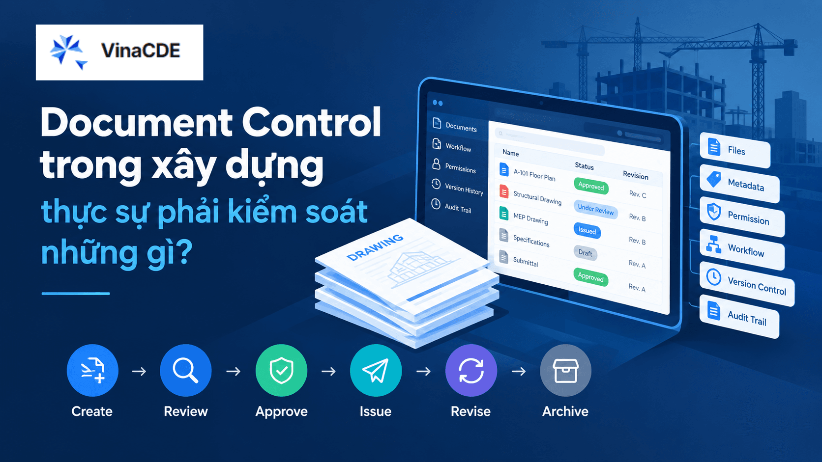 Document Control.png