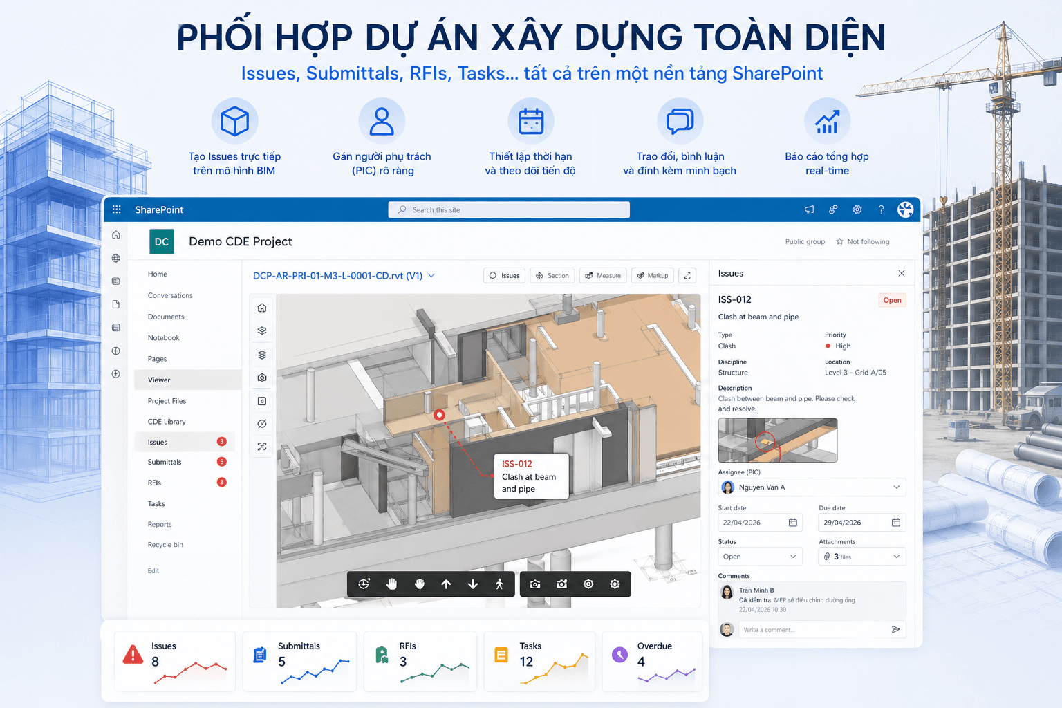 PhọiHopSharepoint.png