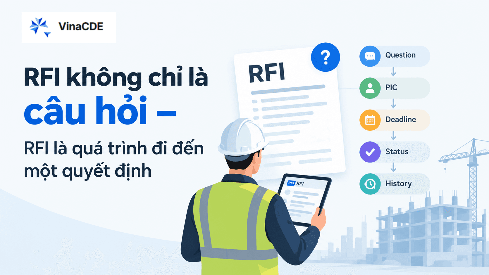 RFI.png