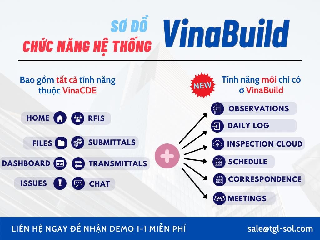 Sơ đồ chức năng hệ thống.jpg
