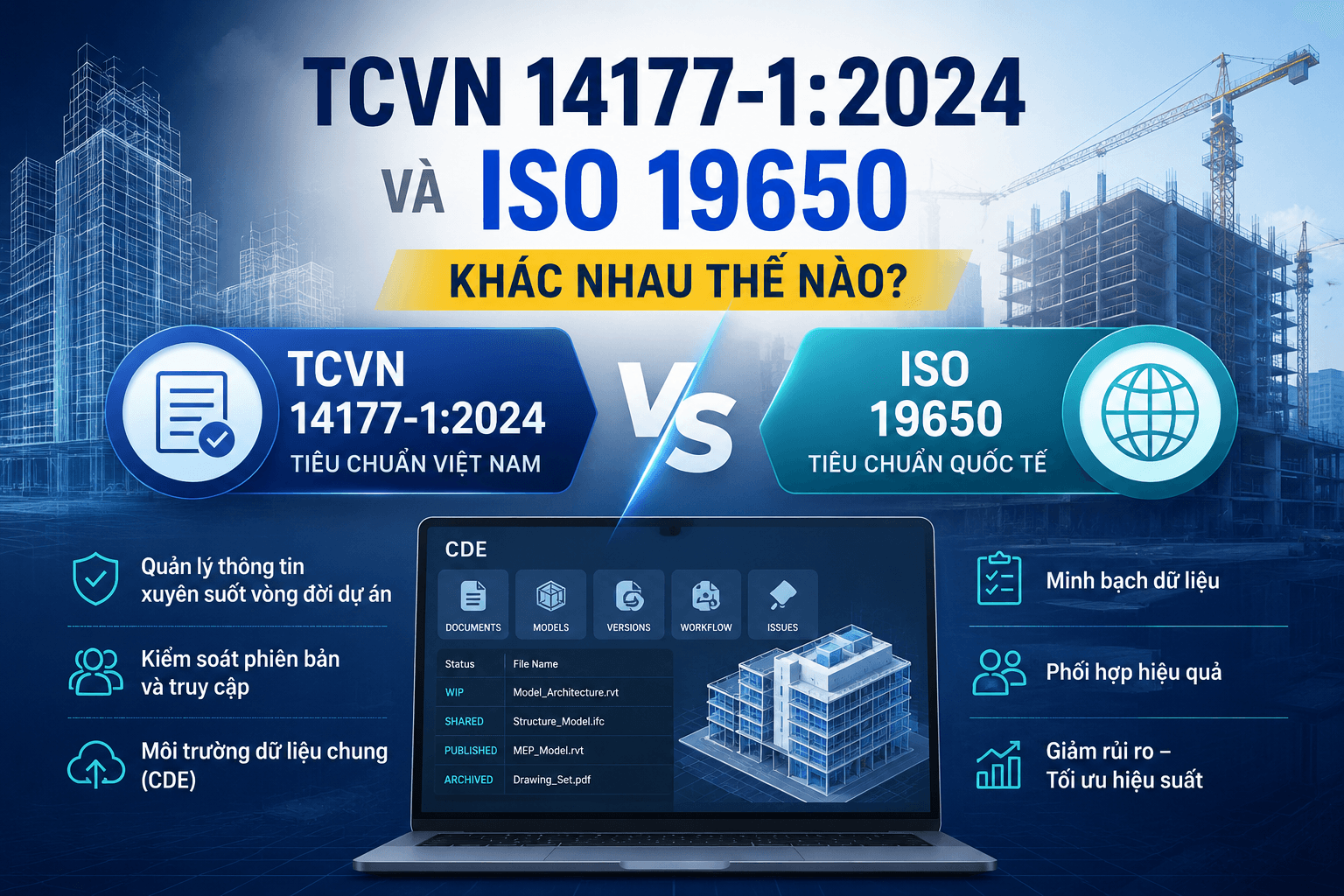TCVN vs ISO.png