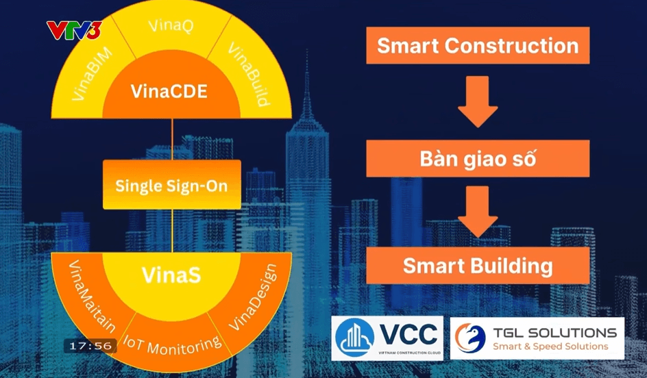 TGL Solutions lên sóng VTV3.png