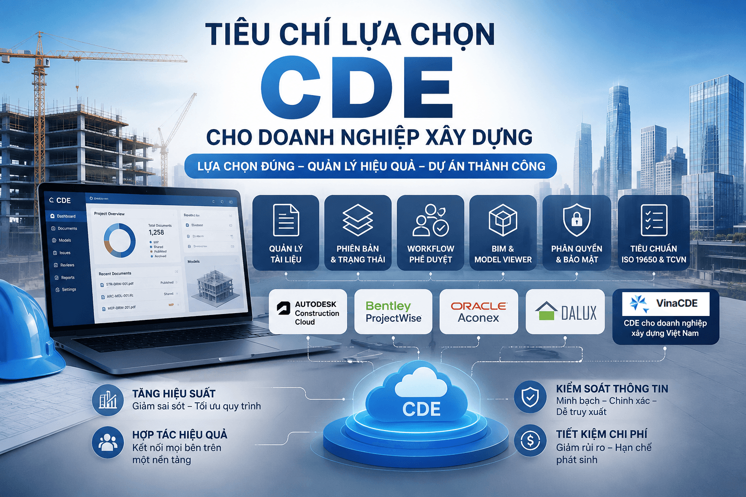 Tiêu chí lựa chọn.png
