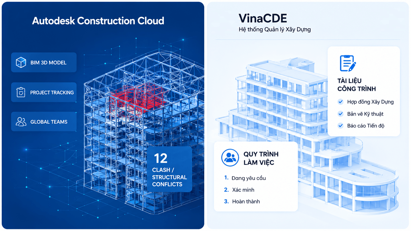 Vinacde vs ACC.png