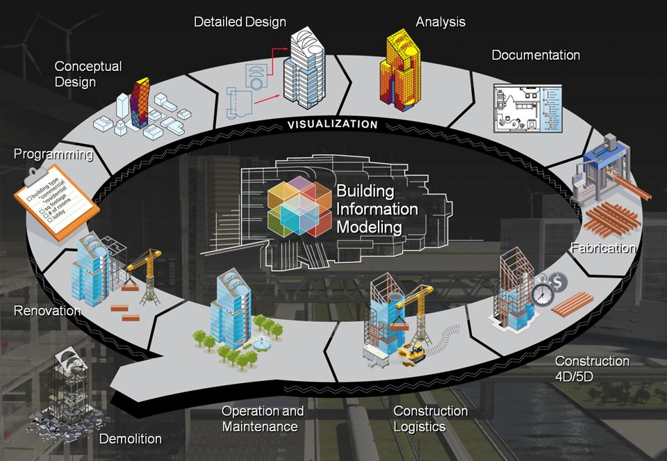 bim_illustration1_1.jpg