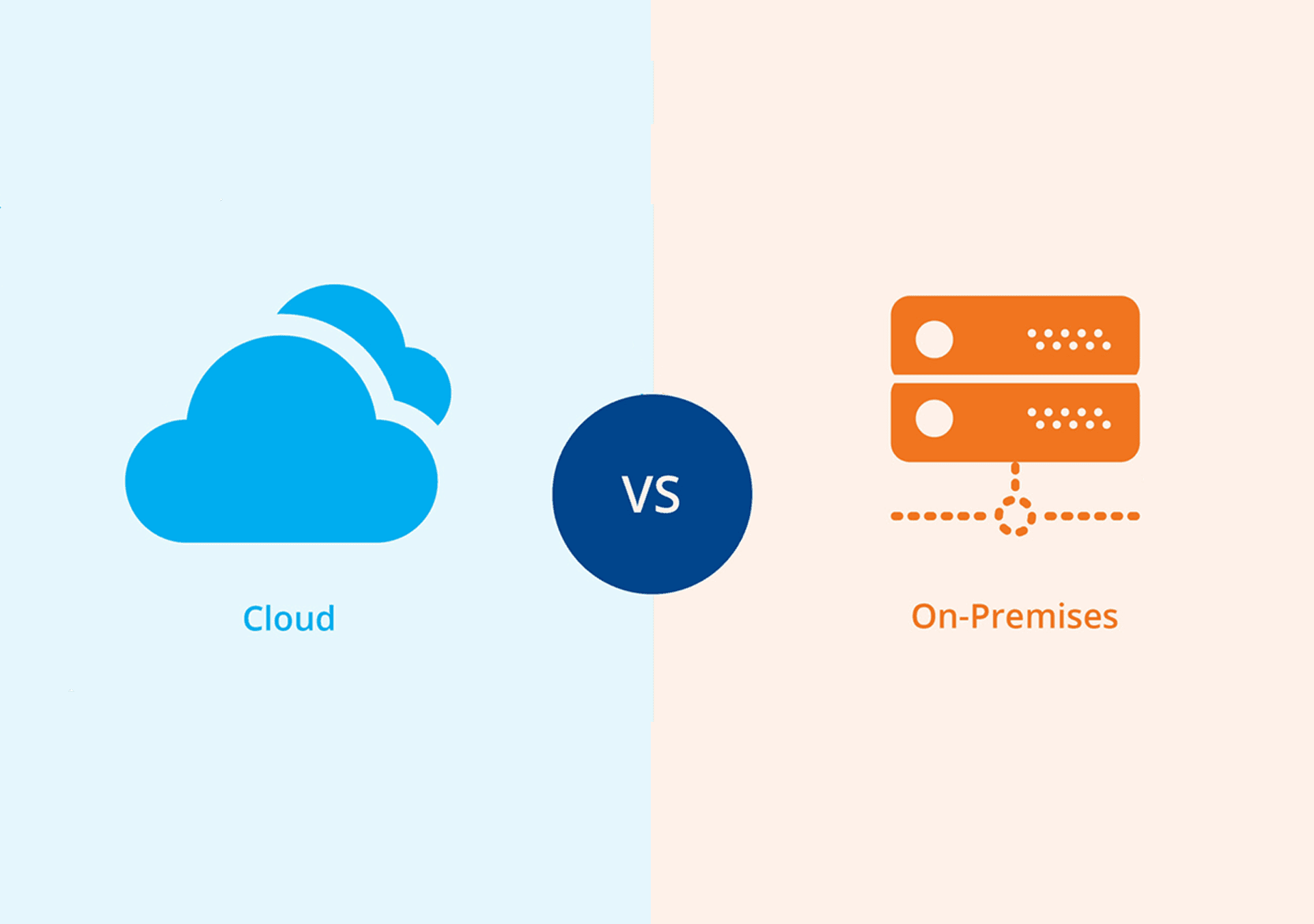 cde cloud vs on-premises.png