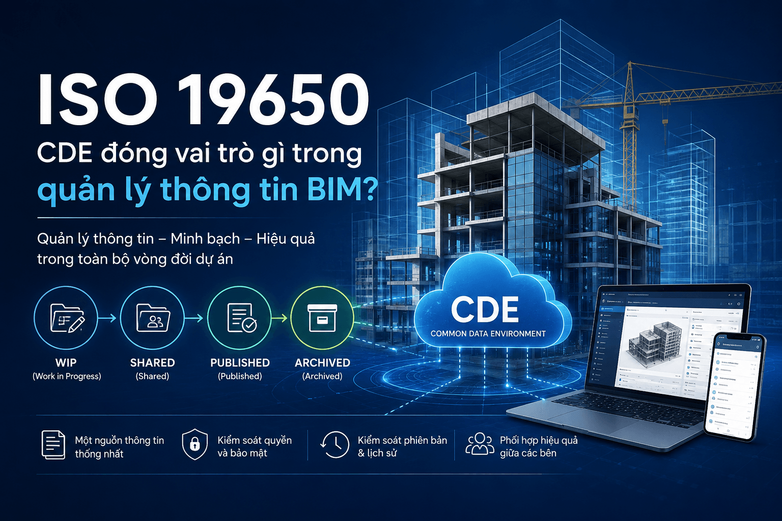 iso 19650 CDE.png