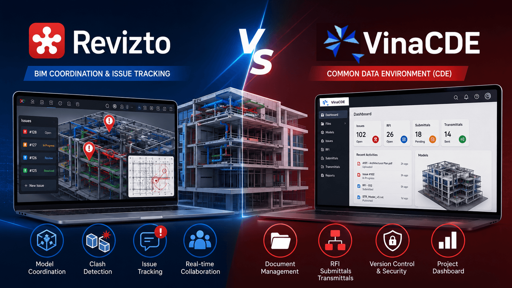 revizto vs vinacde.png