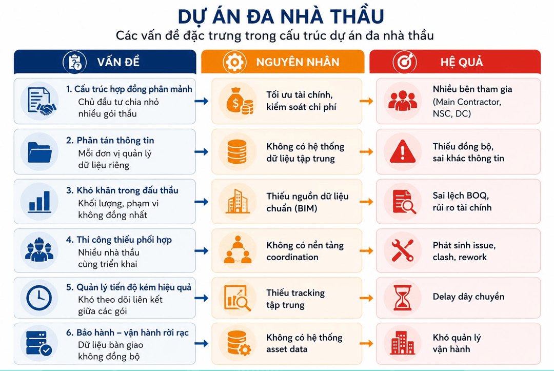 vấn đề.PNG